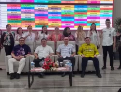 Menguatkan Pengawasan Melalui Sistem MCP: Pemkab Boltim Berkomitmen pada Pemberantasan Korupsi